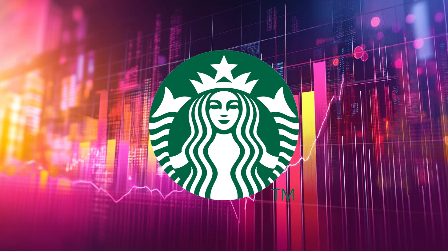 Starbucks Promotion: Warnstreiks beeinfussen Aktienkurs ()