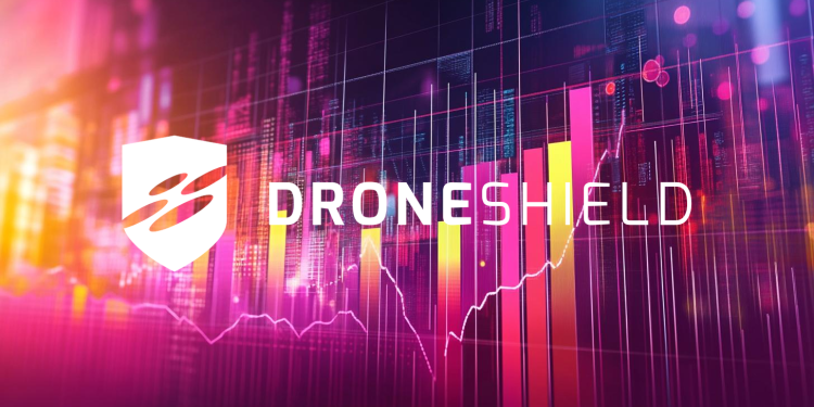 DroneShield Aktie - Beitragsbild