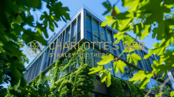 Charlotte's Web Holdings Aktie