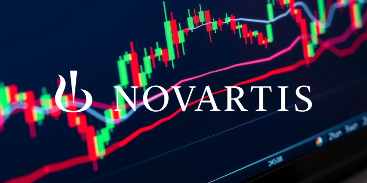 Novartis Aktie