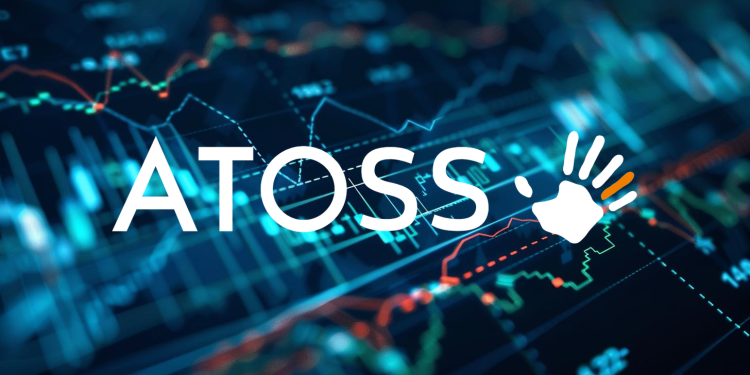 Atoss Software Aktie