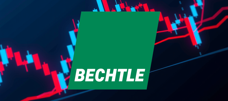 Bechtle Aktie