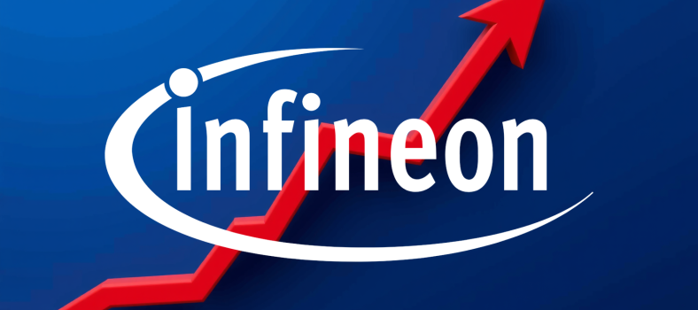 Infineon Aktie