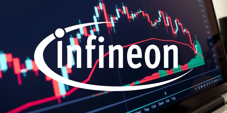 Infineon Aktie