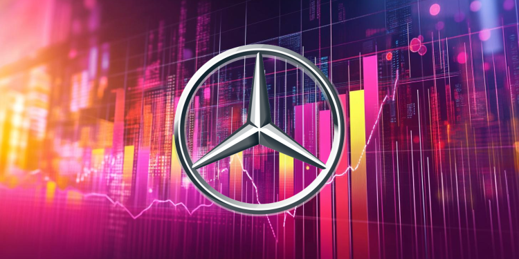 Mercedes-Benz Aktie - Beitragsbild