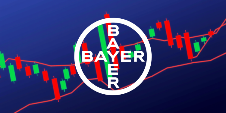 Bayer AG Aktie - Beitragsbild