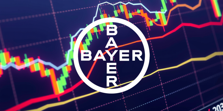 Bayer AG Aktie - Beitragsbild