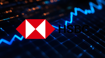 Hsbc Aktie