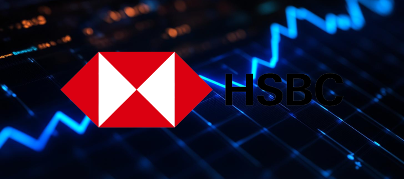 Hsbc Aktie