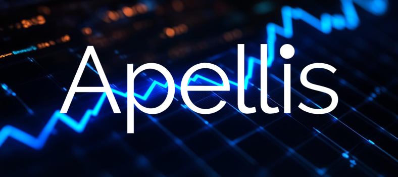 Apellis Aktie