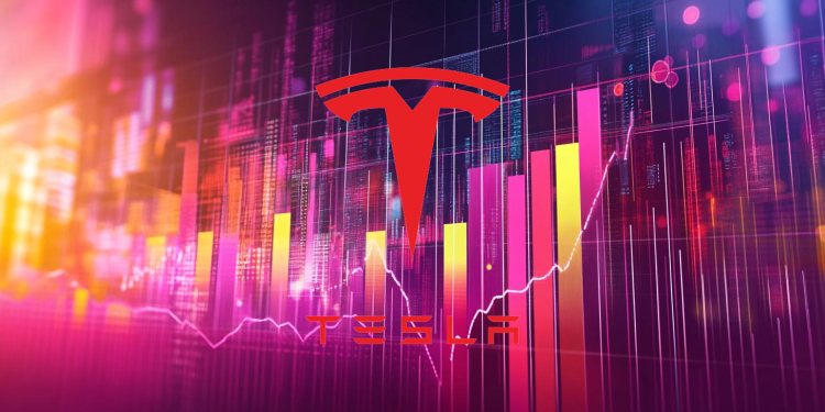 Tesla Aktie - Beitragsbild