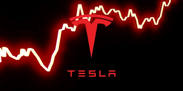 Tesla Aktie - Beitragsbild