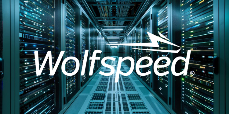 Wolfspeed Aktie