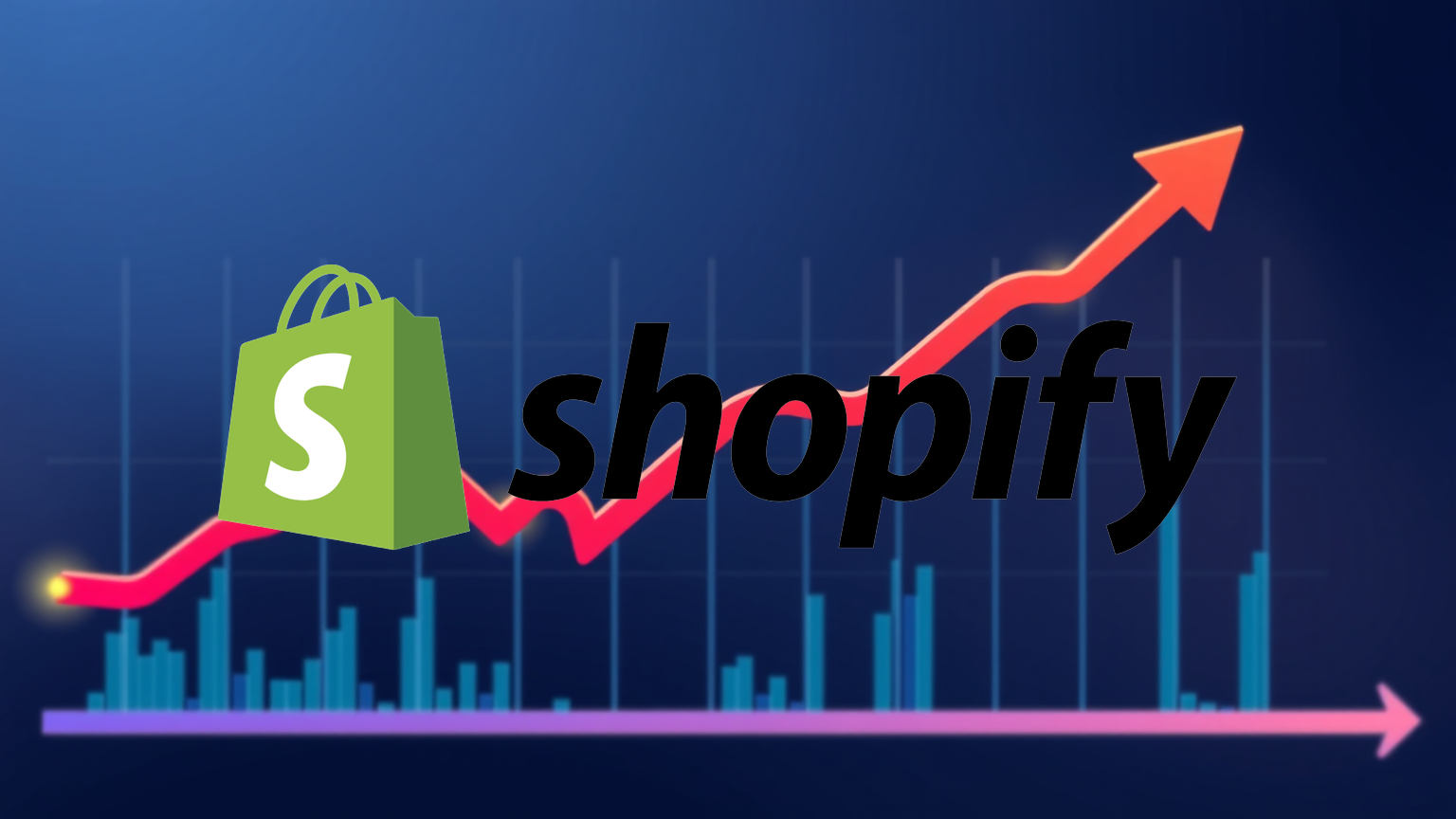 Shopify Aktie - Beitragsbild