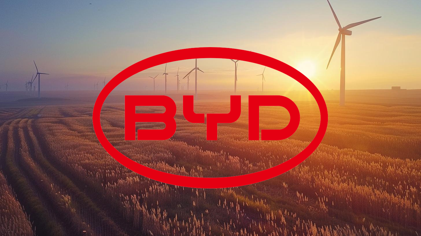 BYD Aktie - Beitragsbild