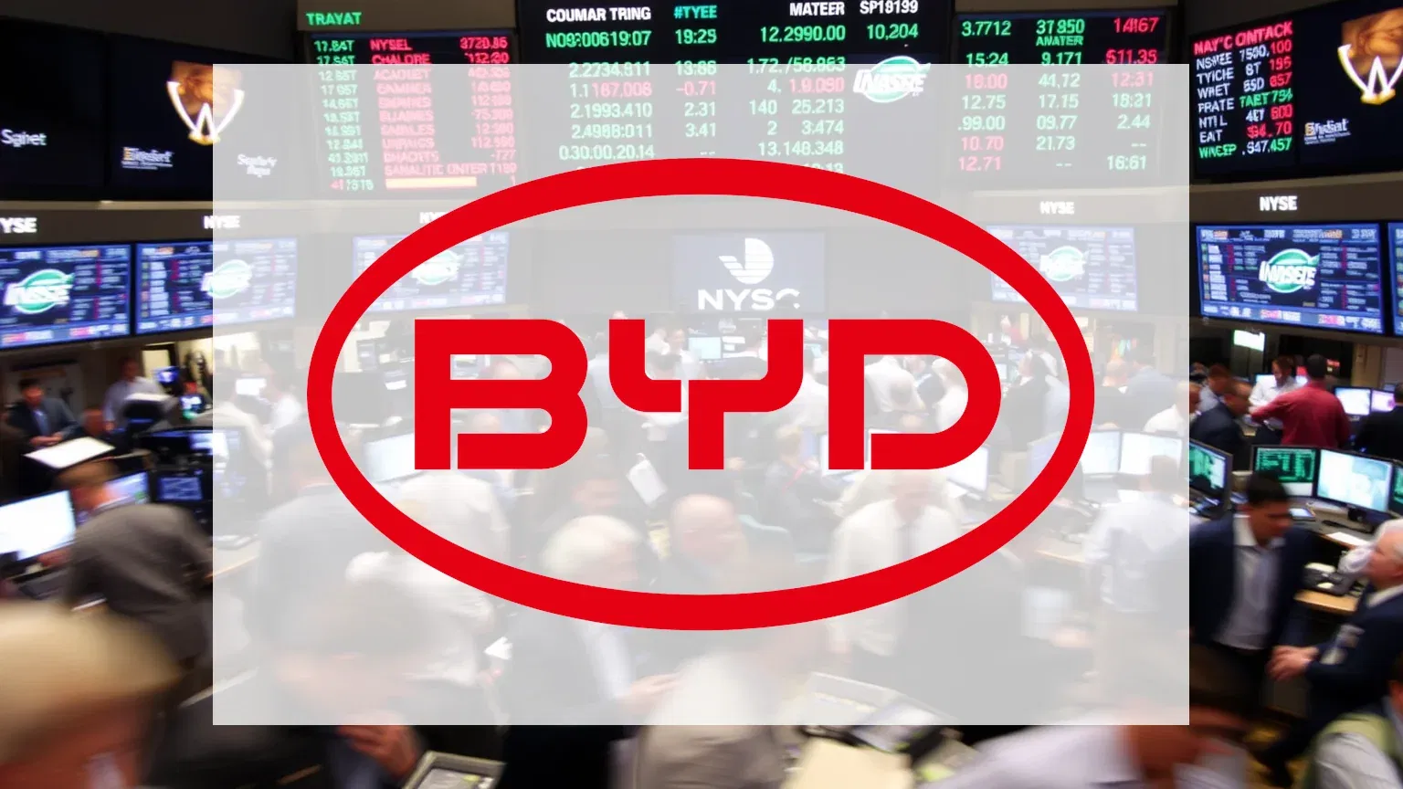 BYD Aktie