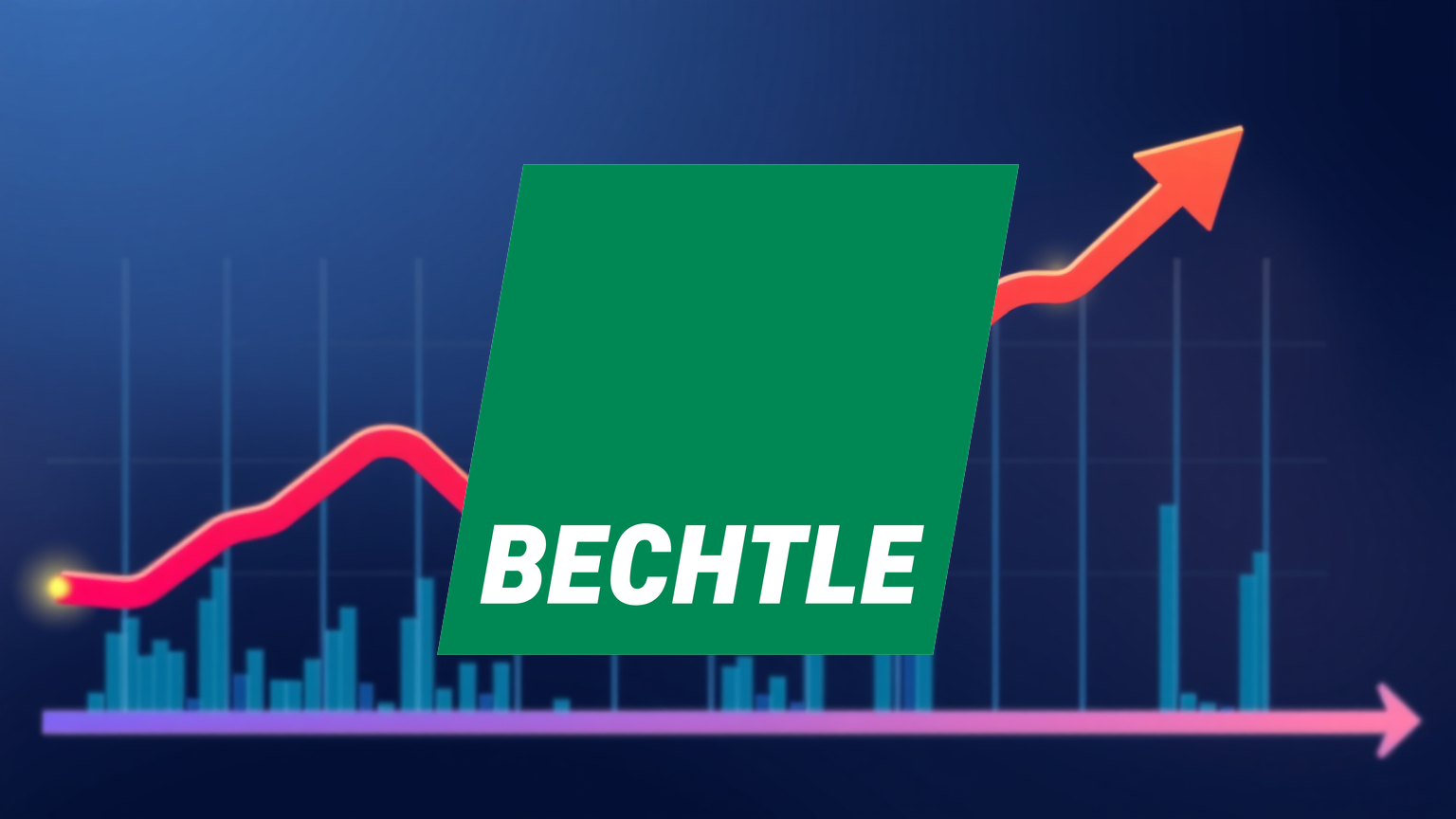 Bechtle Aktie