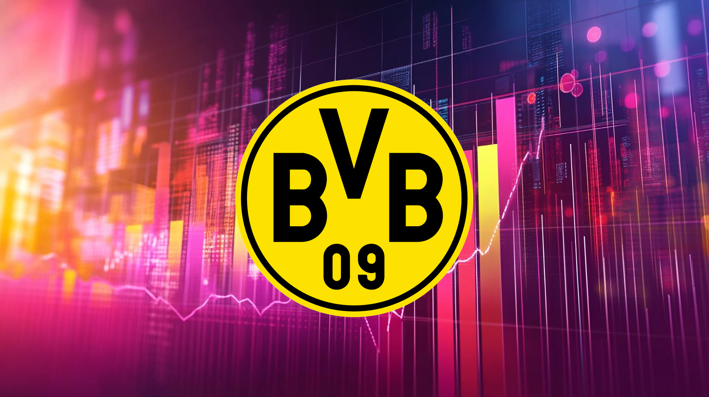 Borussia Dortmund GmbH Aktie