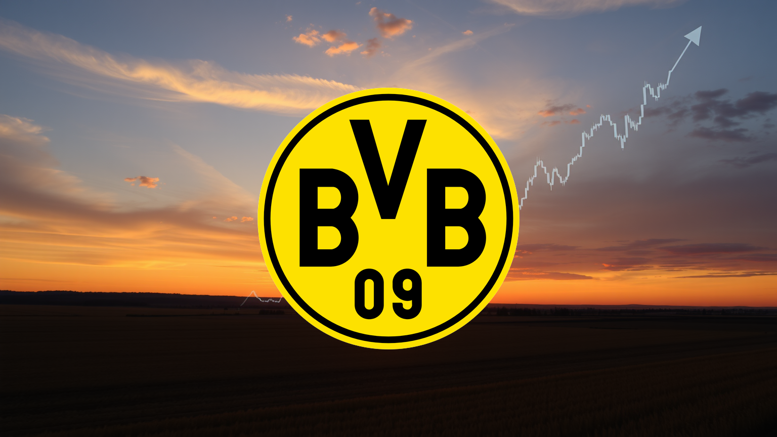 Borussia Dortmund GmbH Aktie