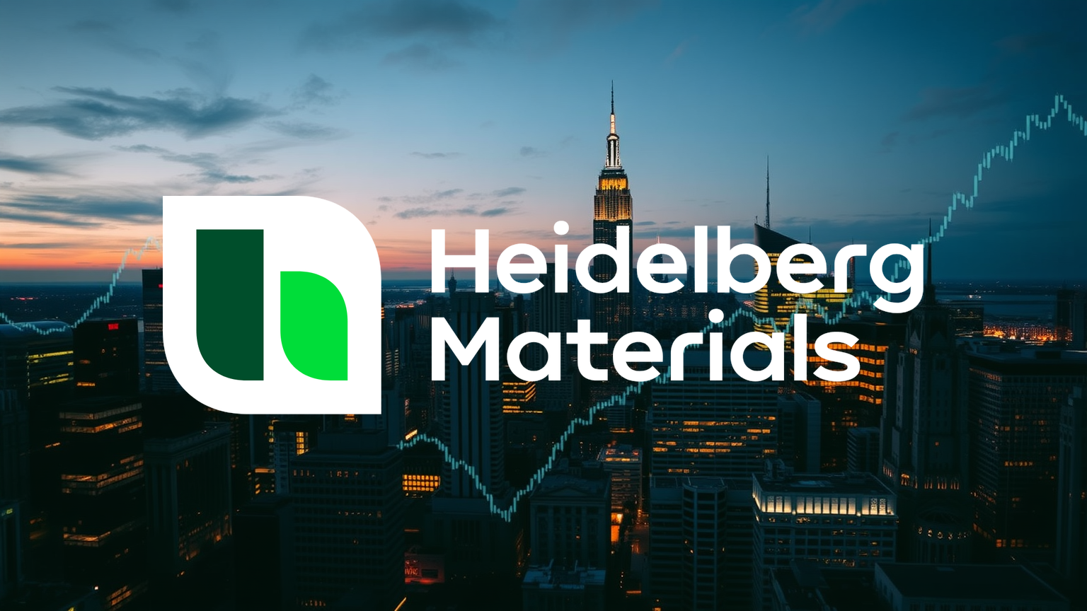 Heidelberg Materials  Aktie