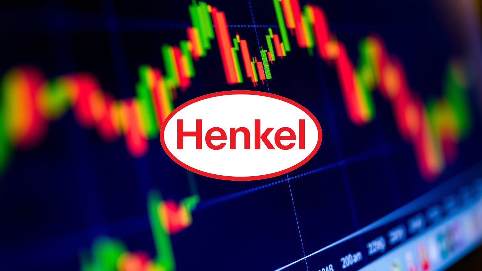 Henkel Aktie