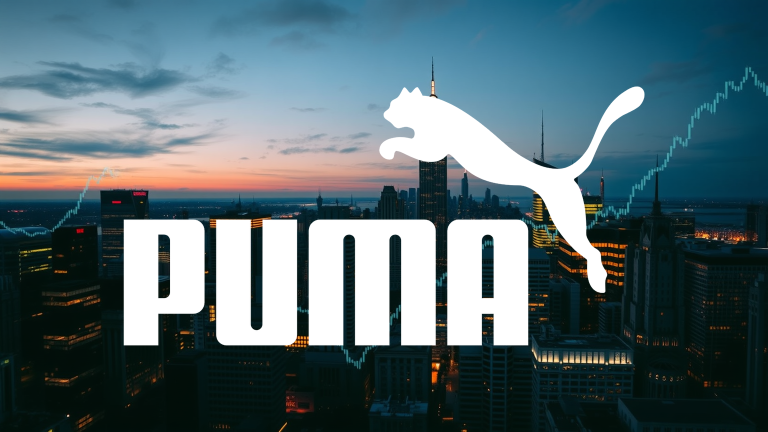 Puma Aktie