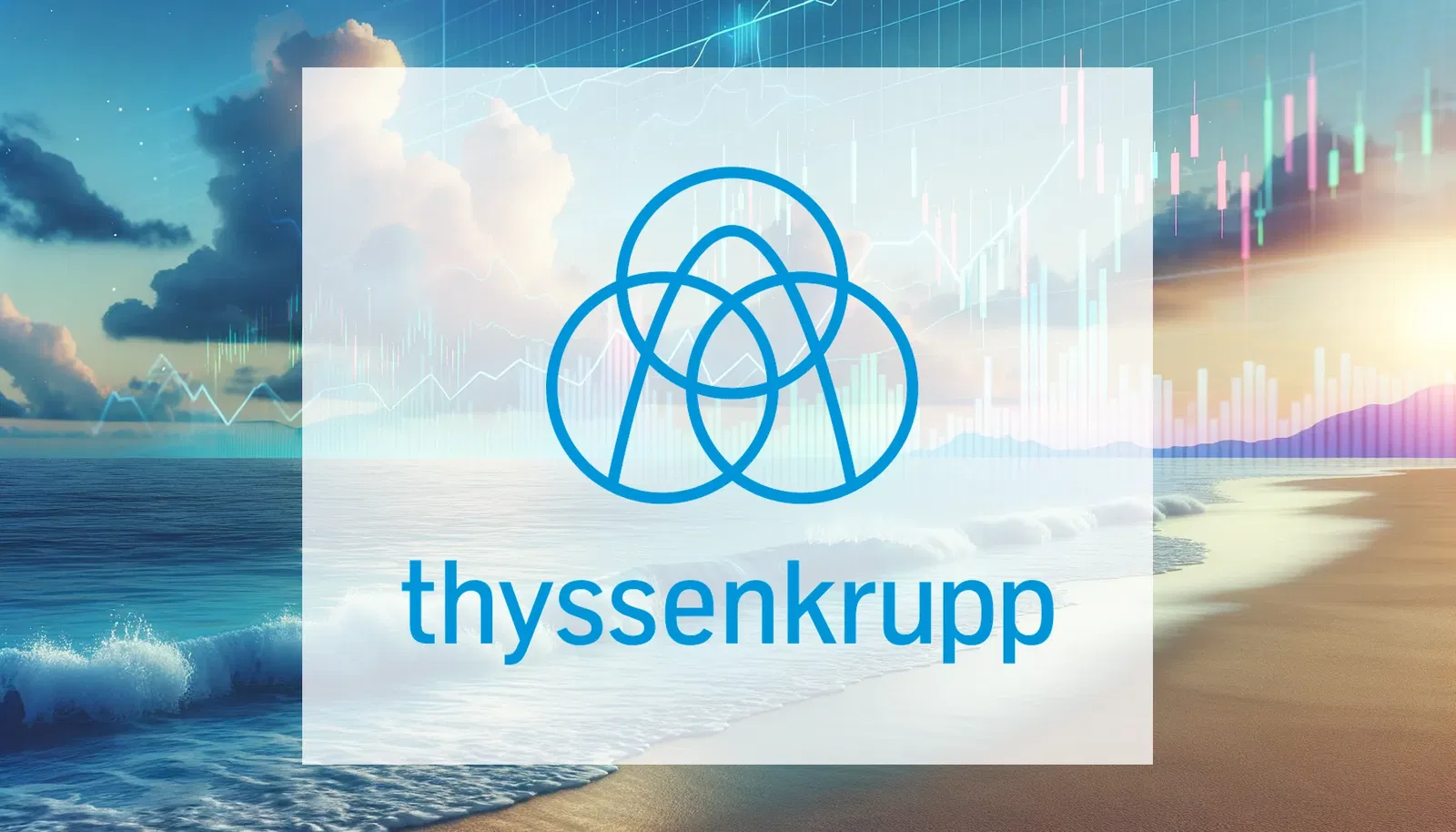 Thyssenkrupp Aktie - Beitragsbild