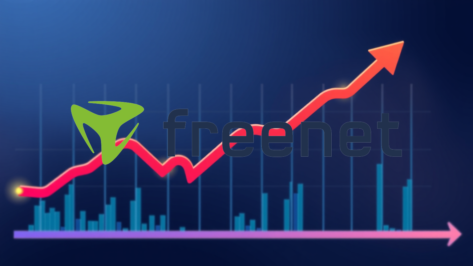 Freenet Aktie
