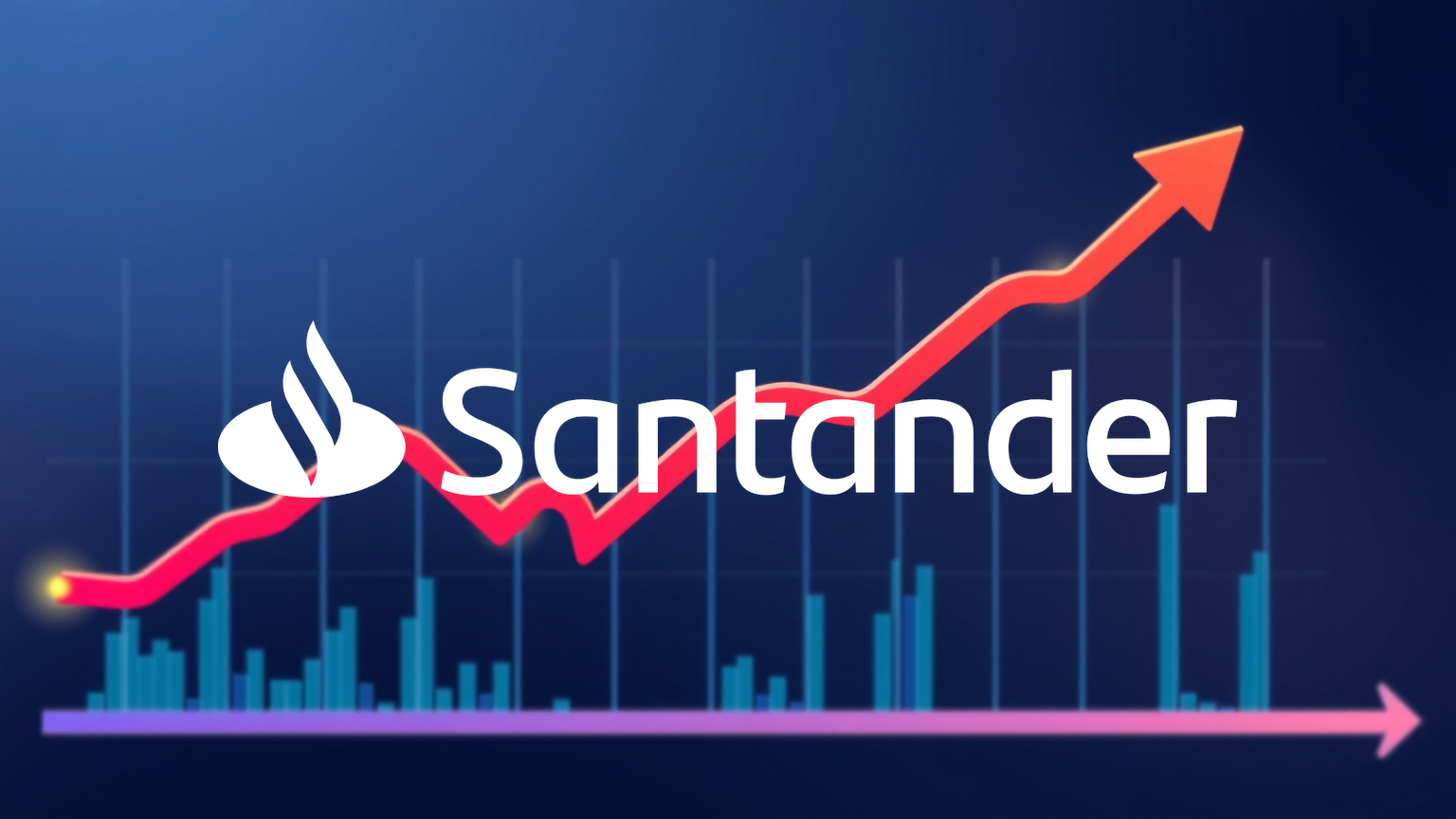 Banco Santander Aktie