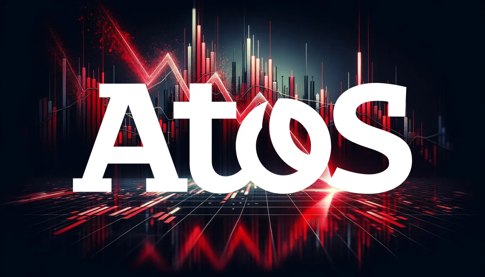 Atos Aktie