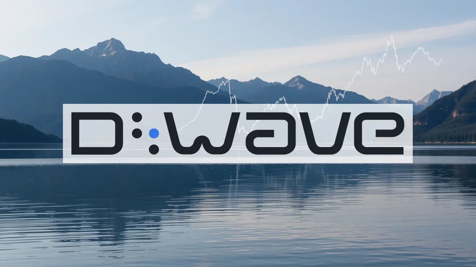 D-Wave Quantum Aktie