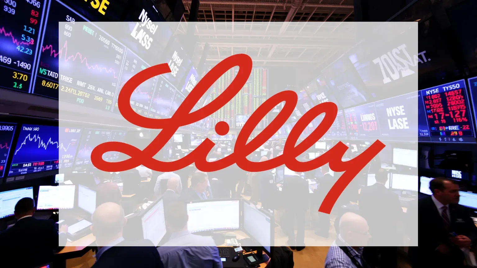 Eli Lilly Aktie
