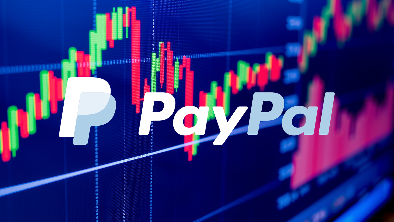 PayPal Aktie