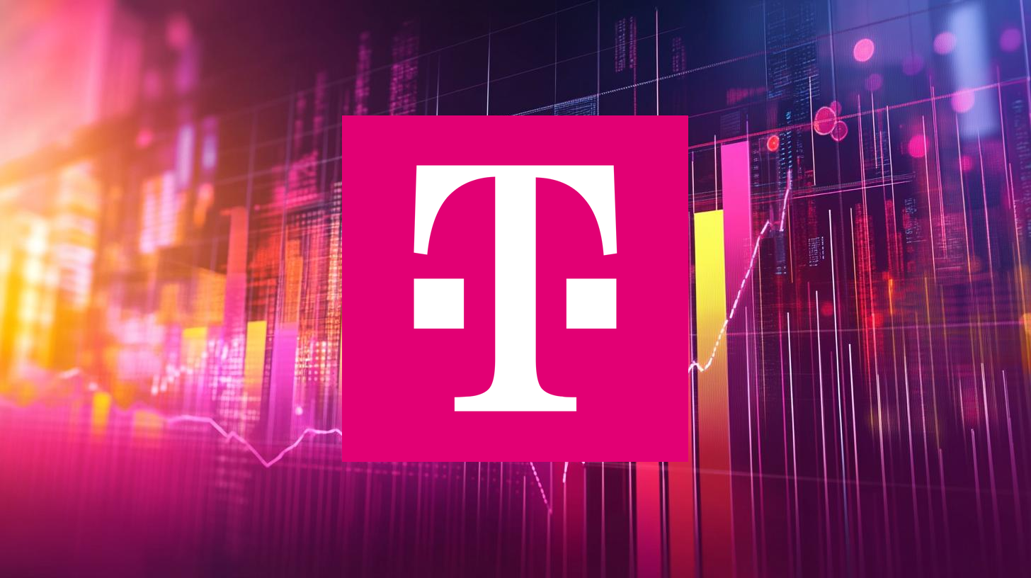 T-Mobile US Aktie